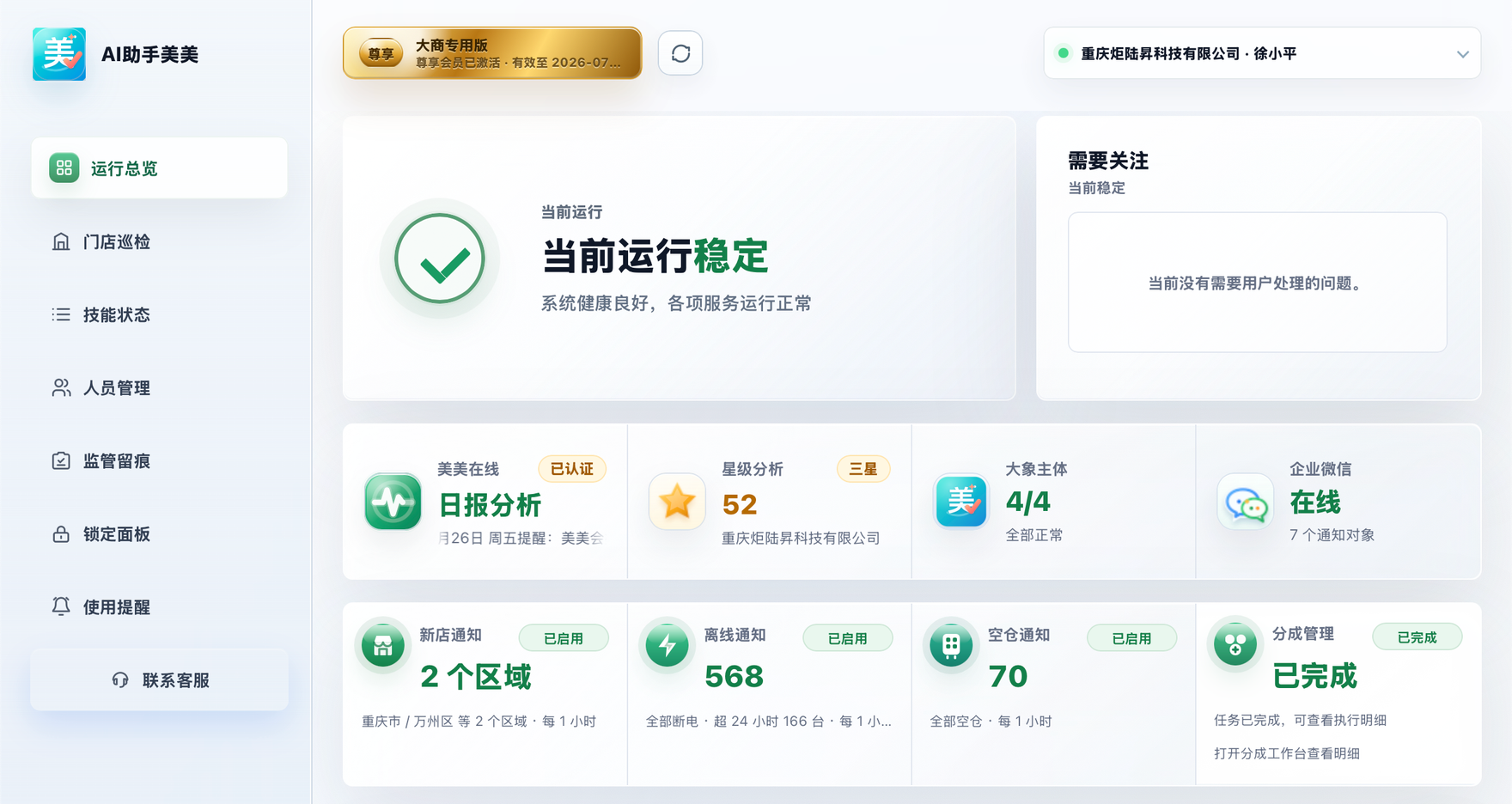 AI助手美美当前运行总览，展示 6 月 26 日运行稳定、日报分析、星级分析、大象主体、企业微信和任务卡片